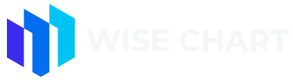 Wise chart